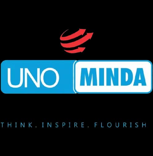 Minda
